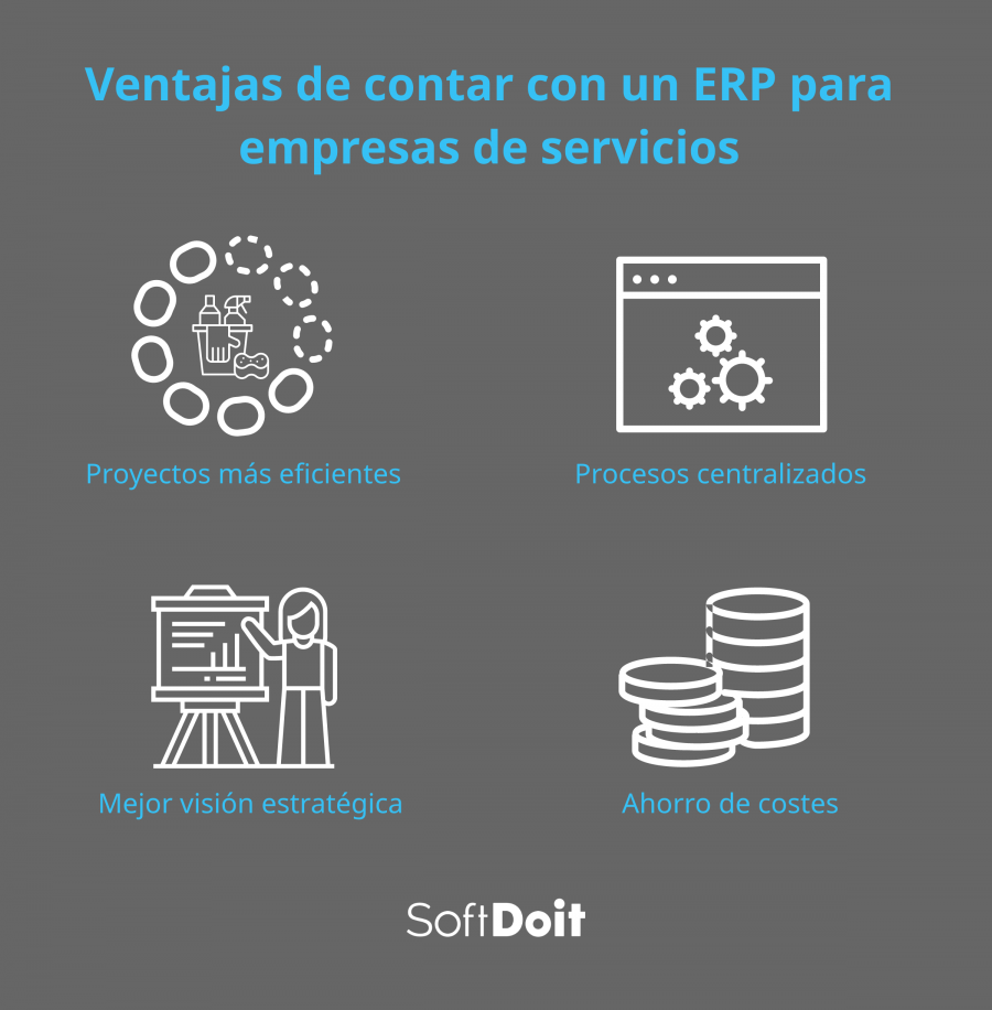 ventajas erp para empresas de servicios