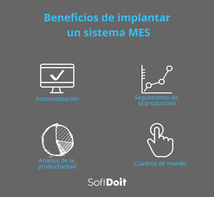 Beneficios del sistema MES