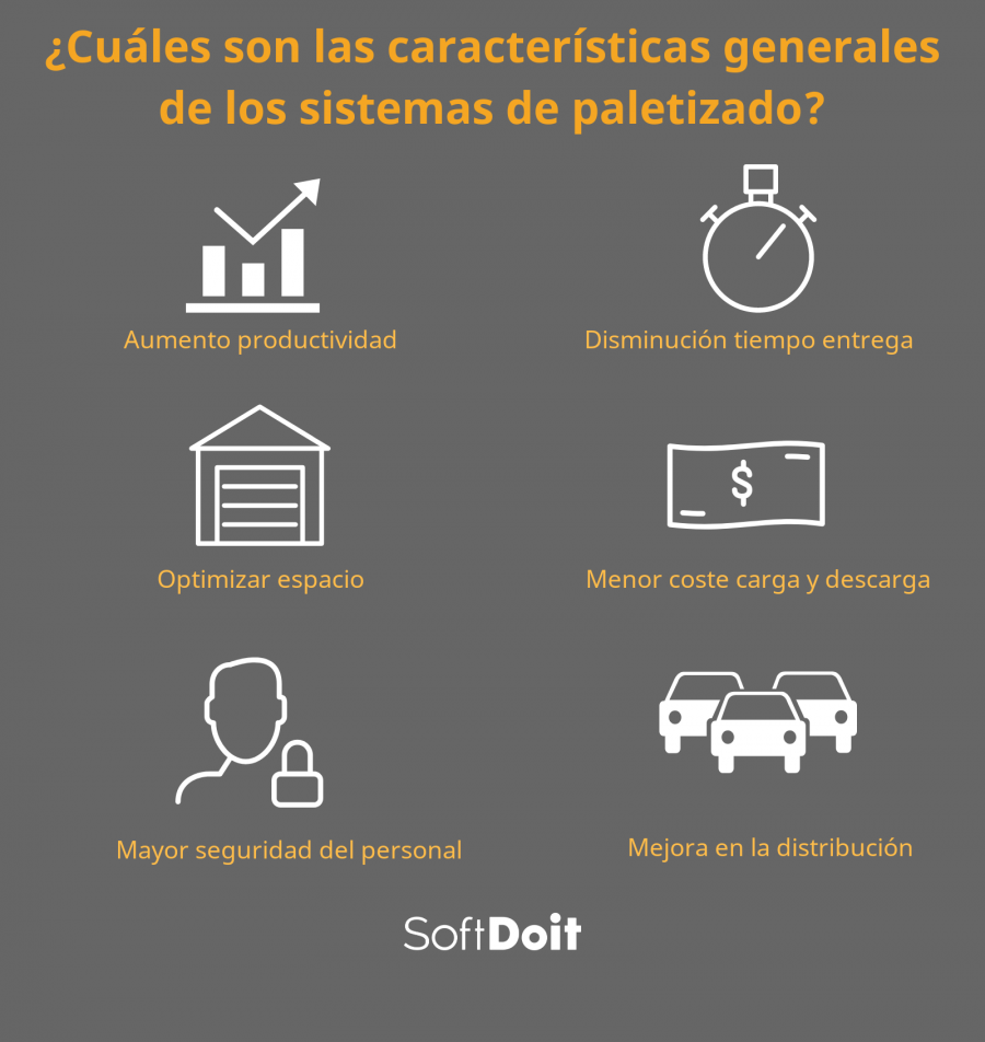 infografia