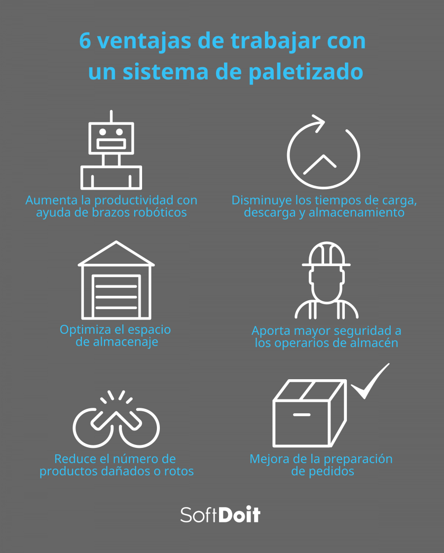 Ventajas del sistema de paletizado