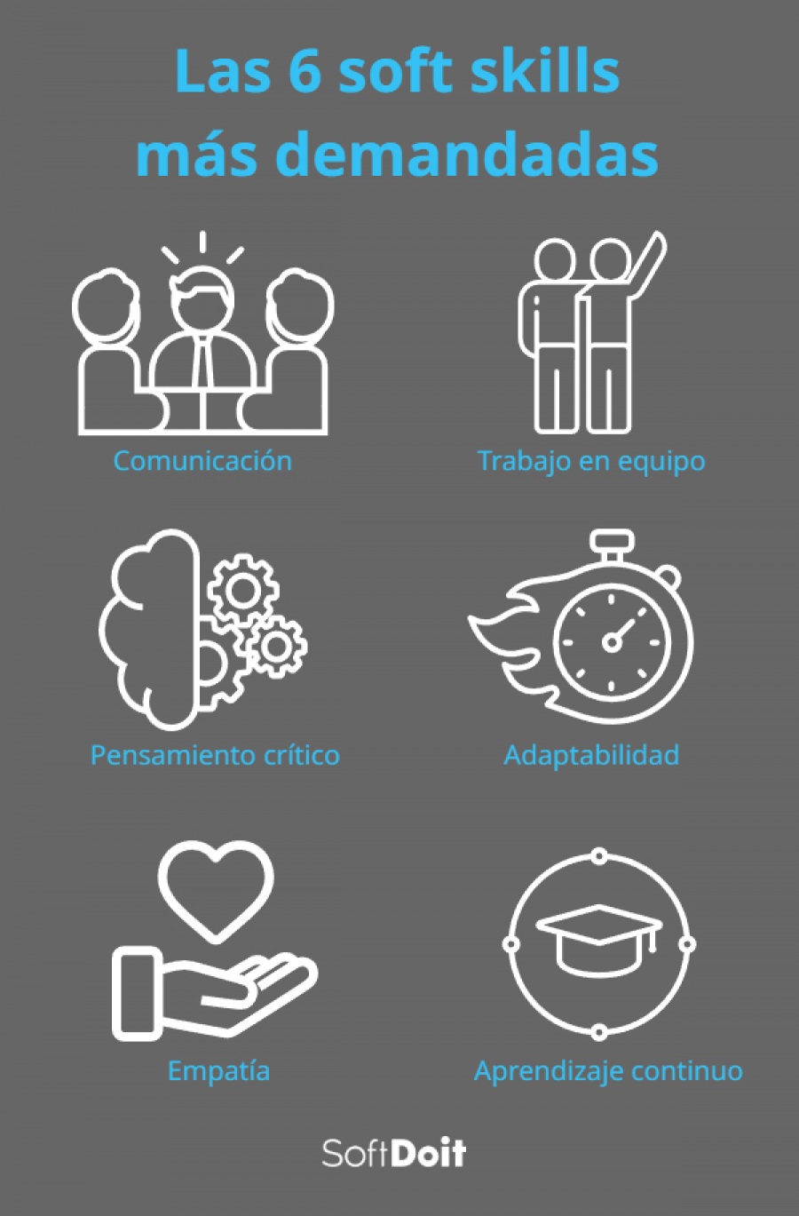 Las 6 soft skills más demandadas por las empresas