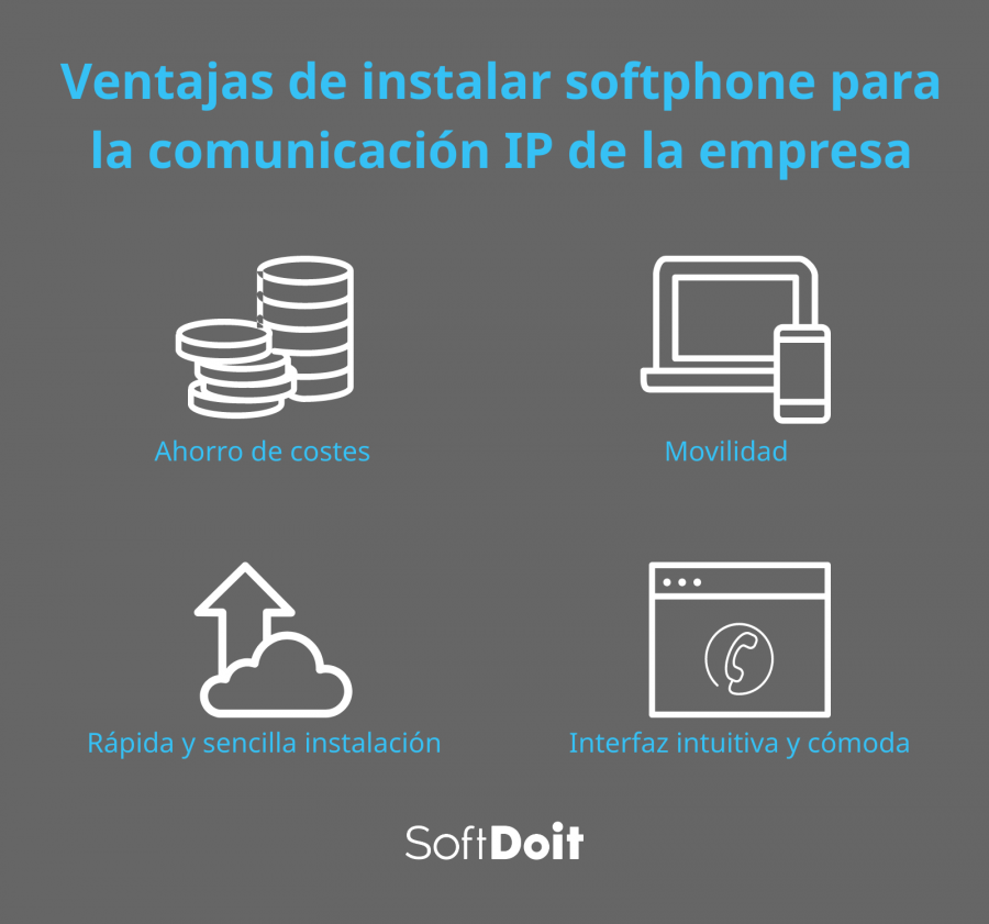 Ventajas del softphone para la comunicación de la empresa