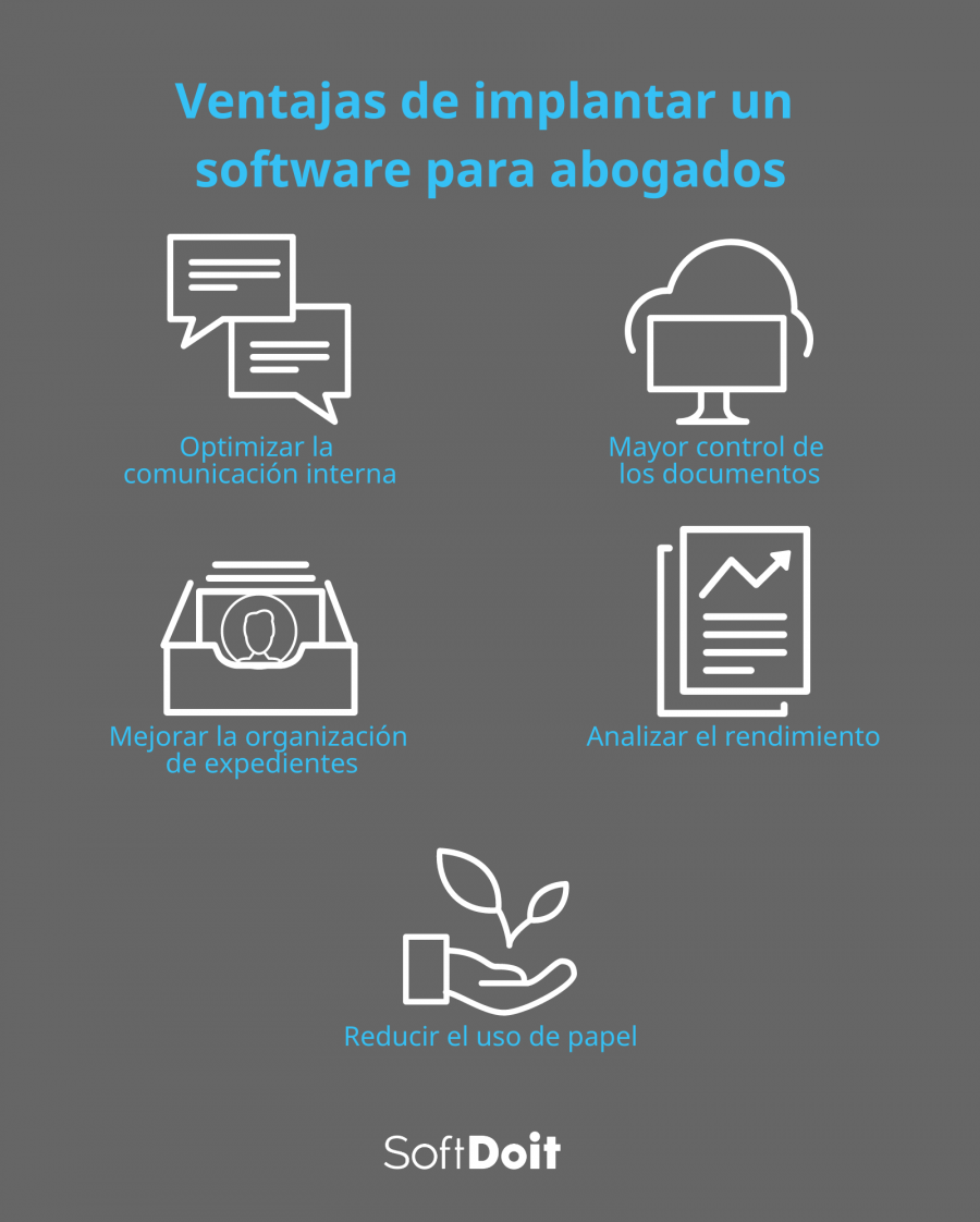 Beneficios del software para abogados