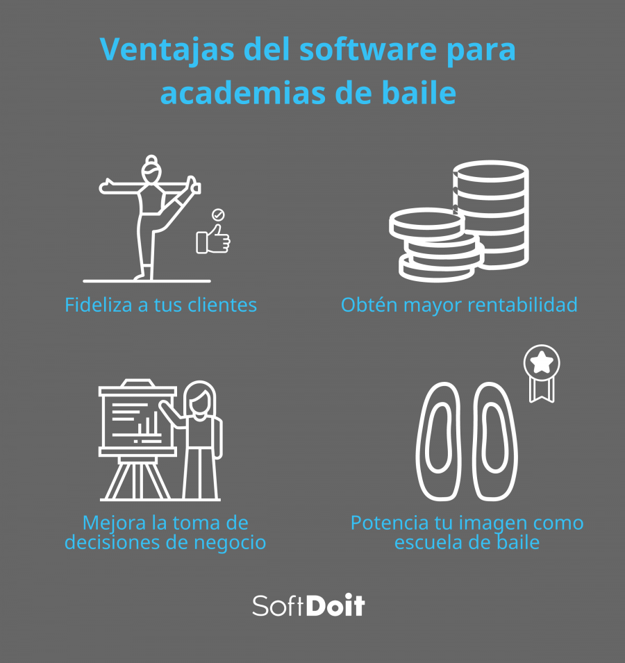 Ventajas de utilizar un software para academias de baile