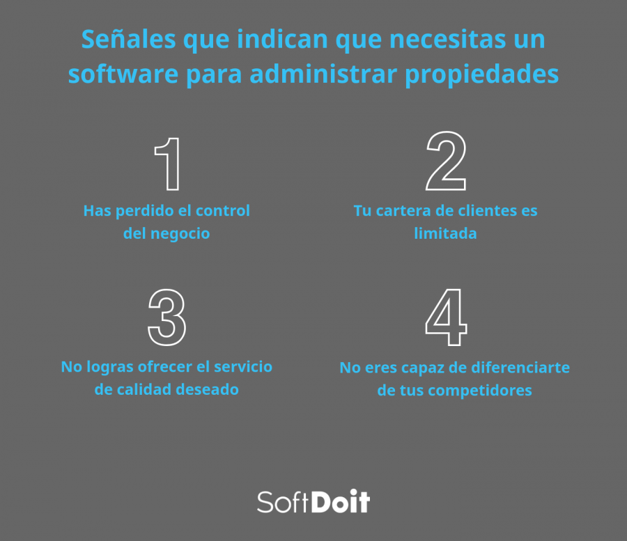 infografia software administracion de propiedades