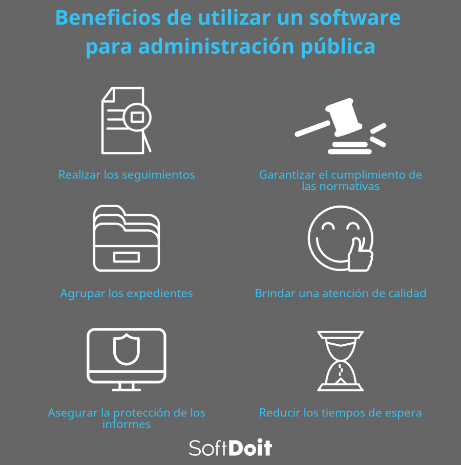 info