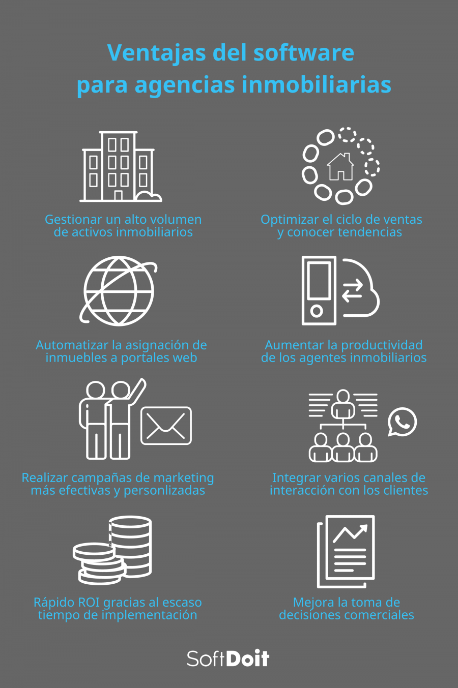 Ventajas del software para agencias inmobiliarias
