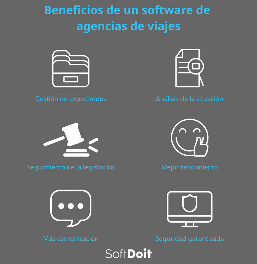 bloque texto + info