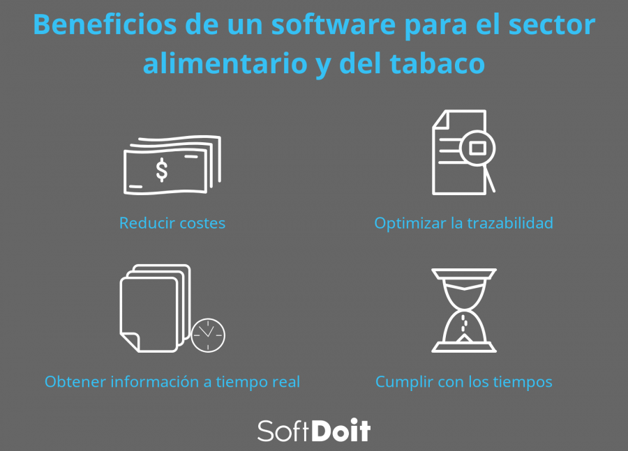 Infografia