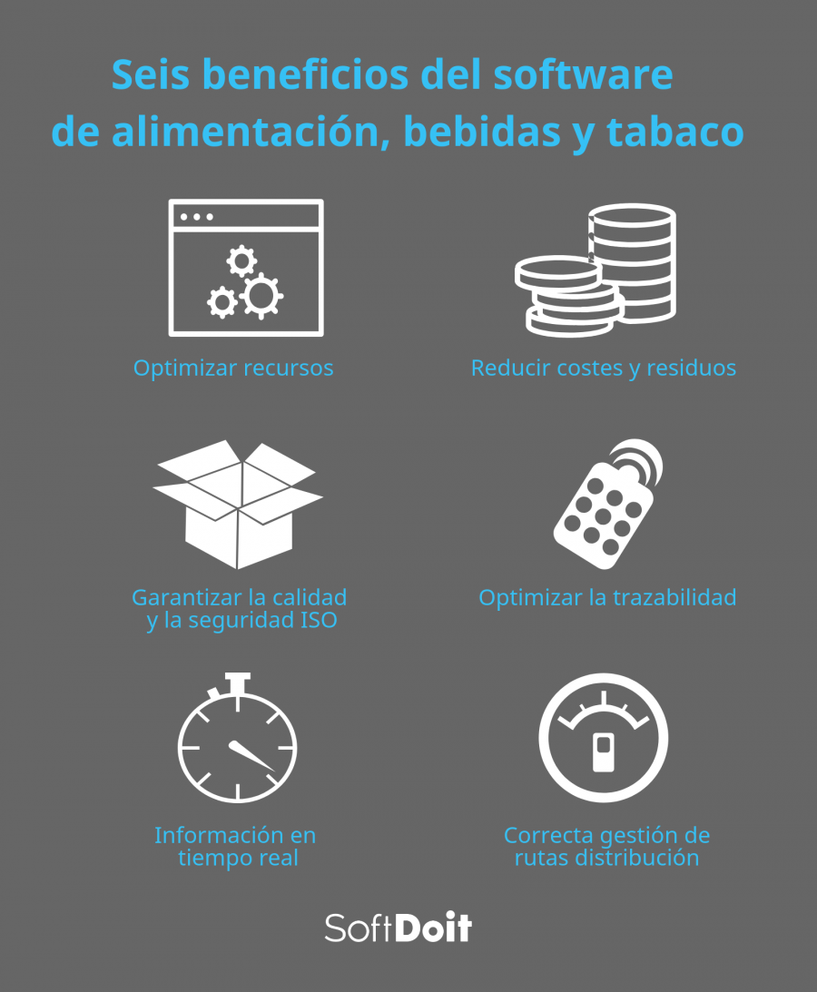 Seis grandes de utilizar un software de alimentación