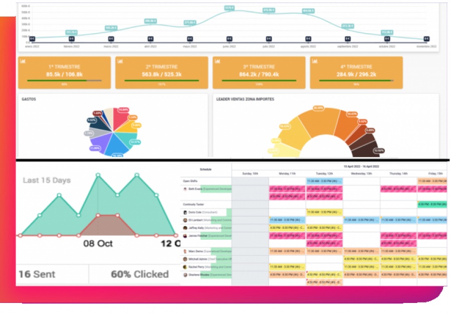 Accon Smart: Accon eBs, software alimentacion