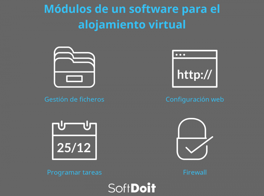info
