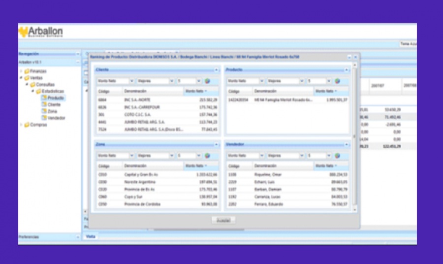 Arballon Business Software Vinícola