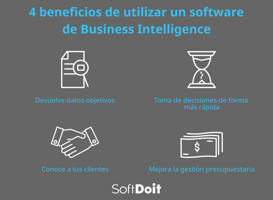 Infografia