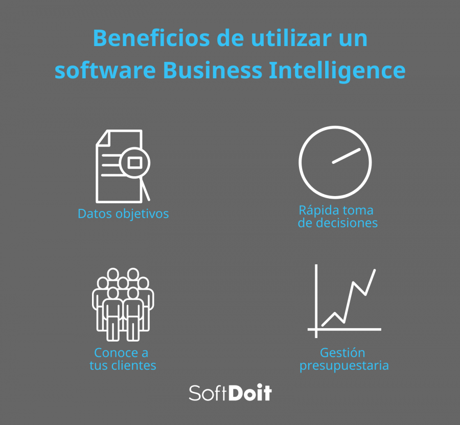 4 importantes beneficios de software Bussines Intelligence