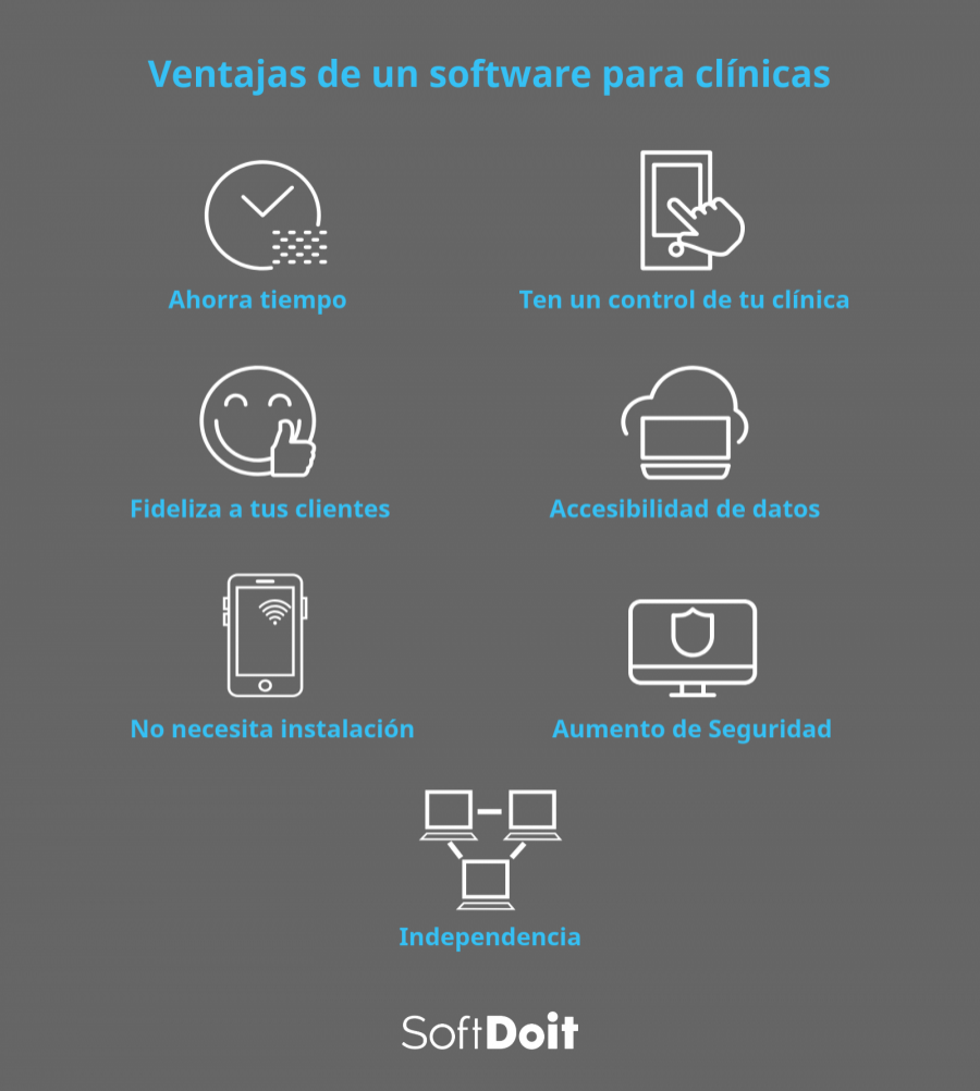 infografia