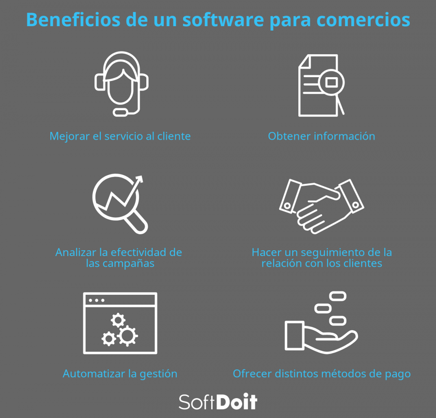 infografia