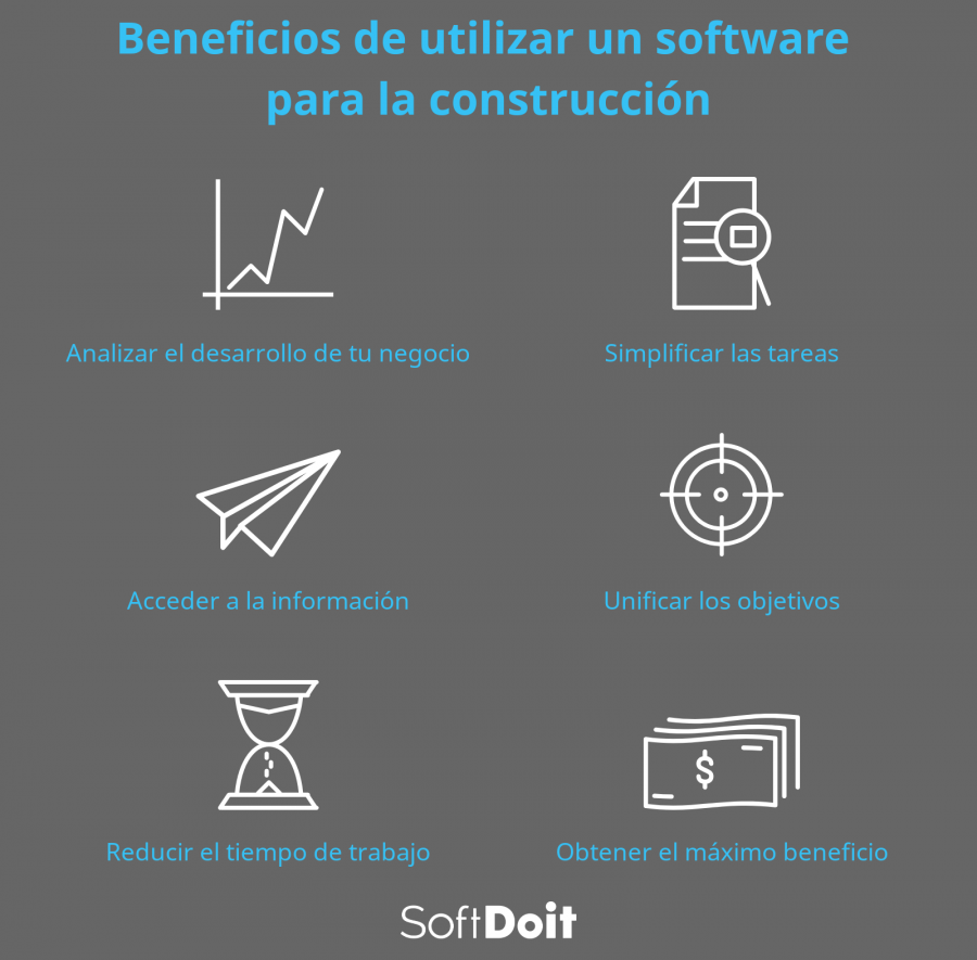 infografia