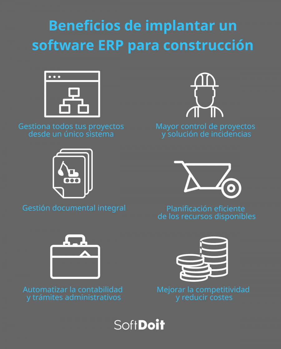 Beneficios del software de construcción