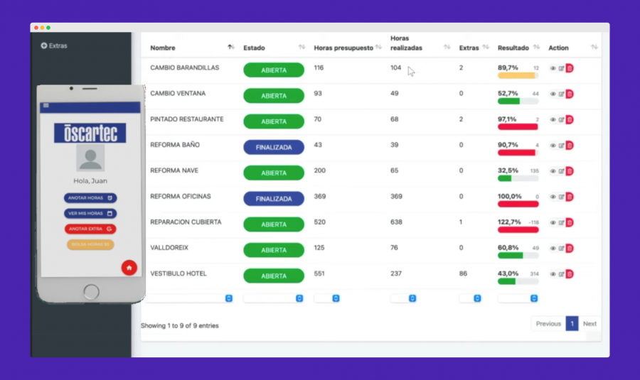 Oscartec: software de construcción