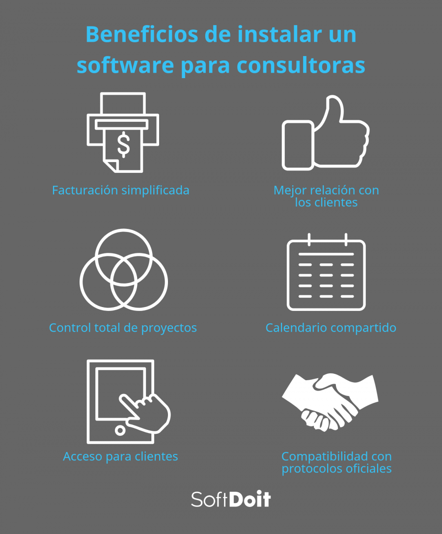 Ventajas de instalar una programa ERP para consultoras