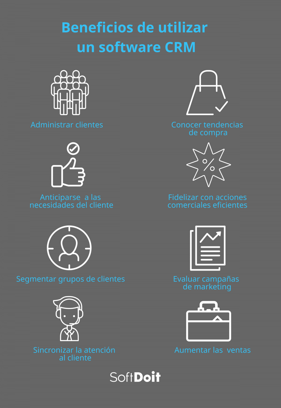 Beneficios de utilizar un software CRM
