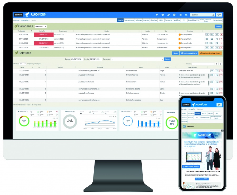 wolf crm