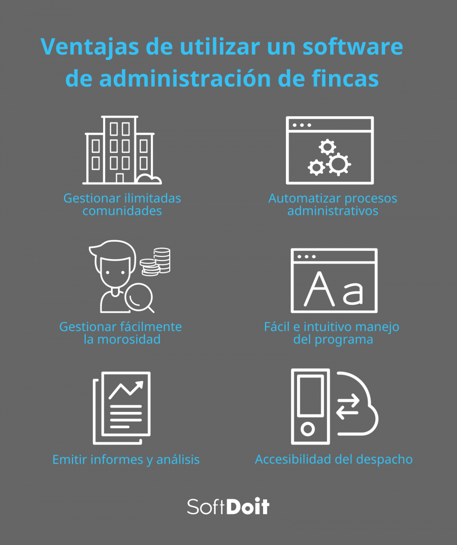 Ventajas de utilizar un software de administración de fincas
