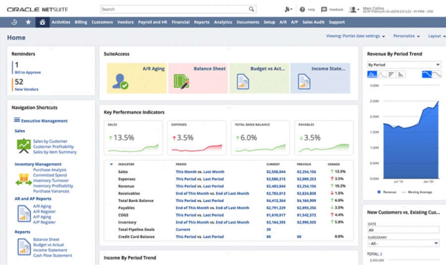 programa de facturacion NetSuite