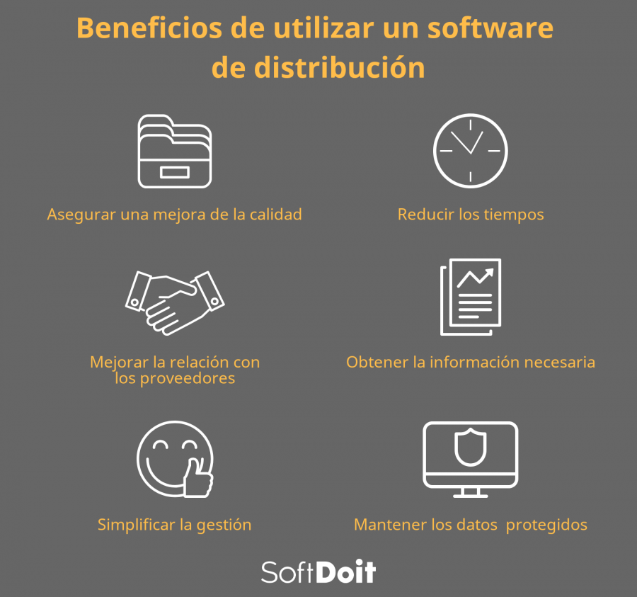info