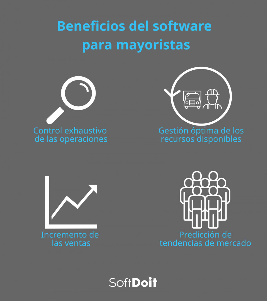 Beneficios del software para distribuidoras