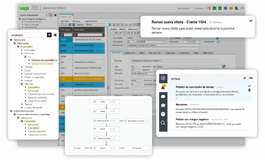 Software para distribuidoras Sage