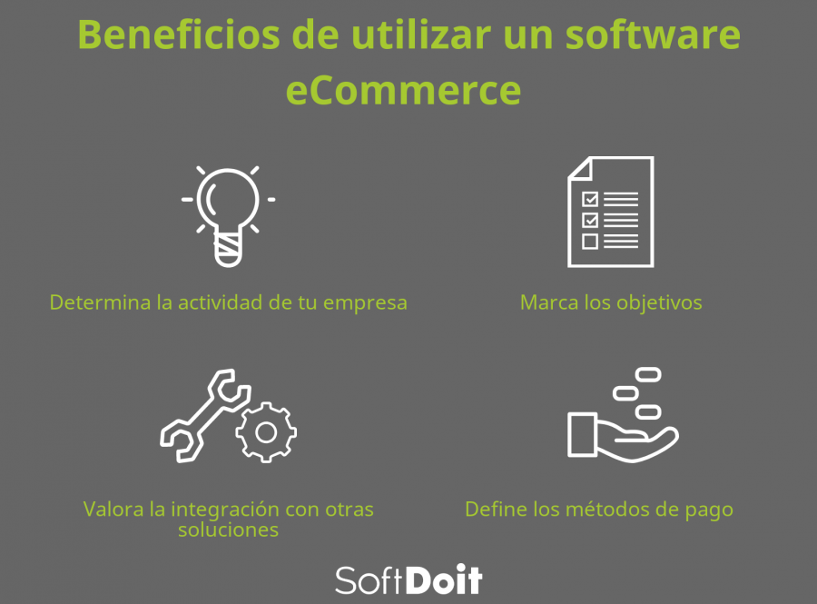 Infografia