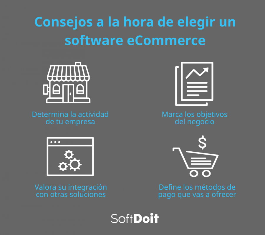 Consejos para elegir un software eCommerce