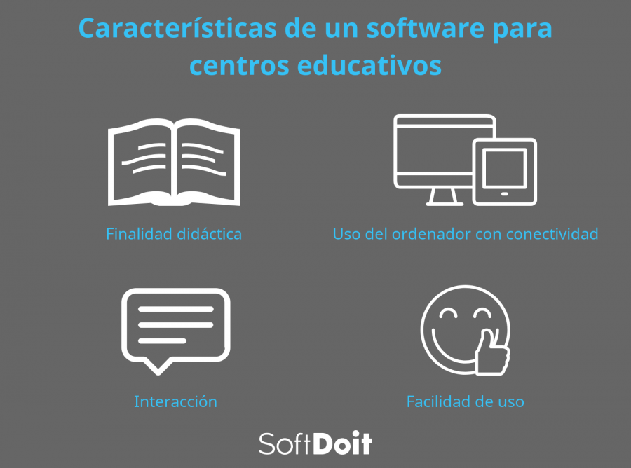 infografia