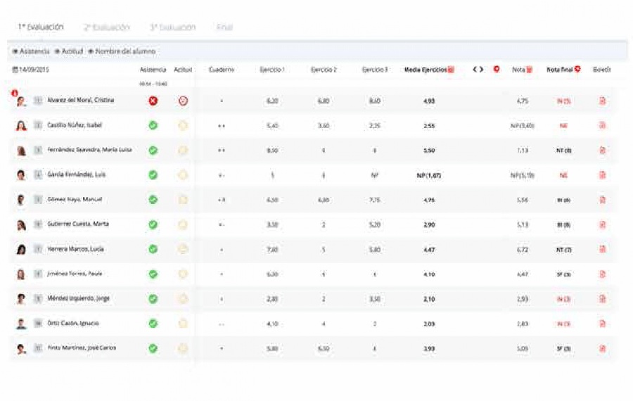 Cifra Educación: software para centros educativos