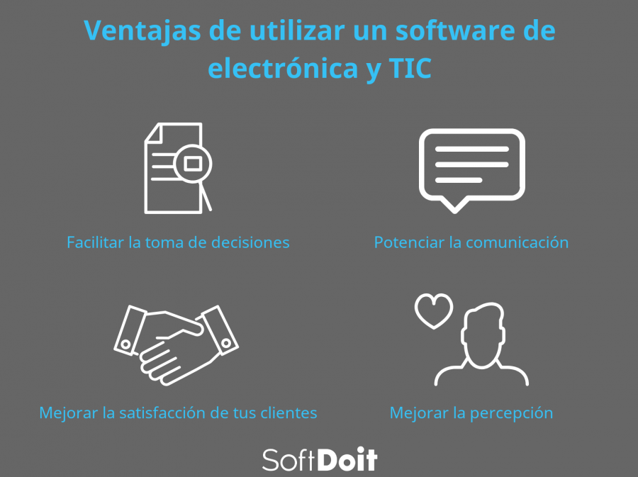infografia