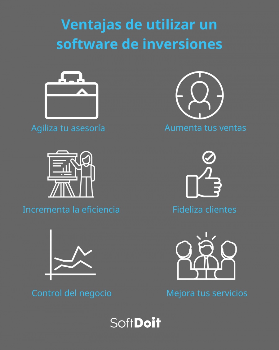 Ventajas de utilizar un software de inversiones