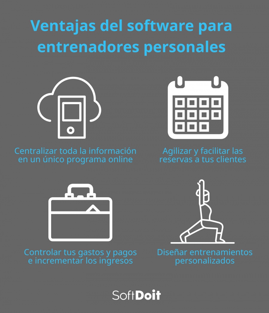 Ventajas del software para entrenadores personales