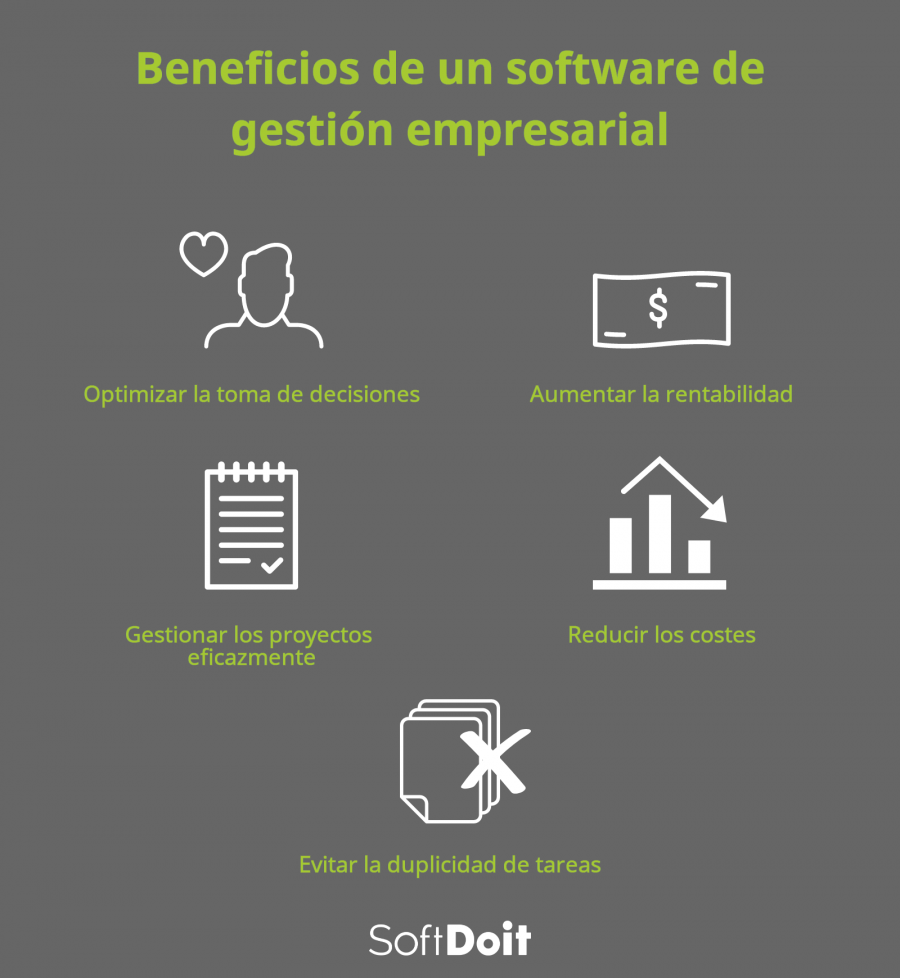 Beneficios del Software ERP