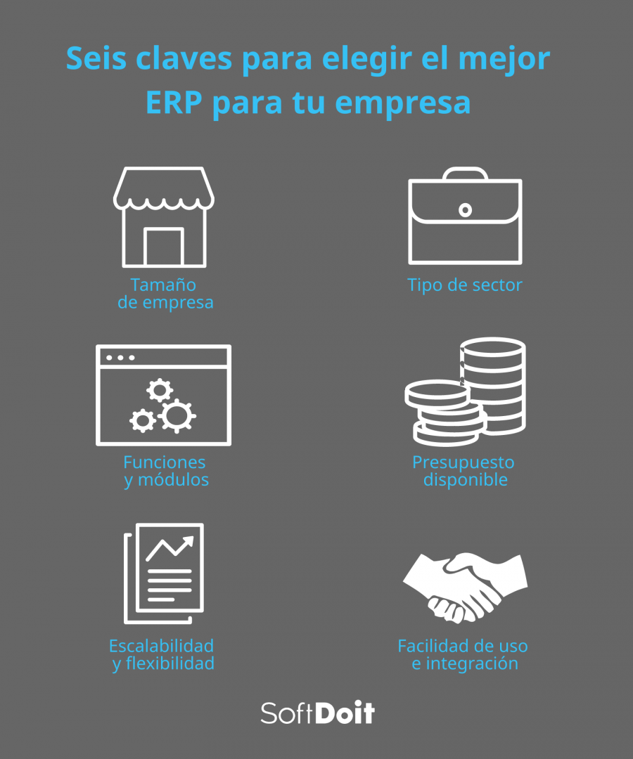 Seis claves para elegir el mejor ERP