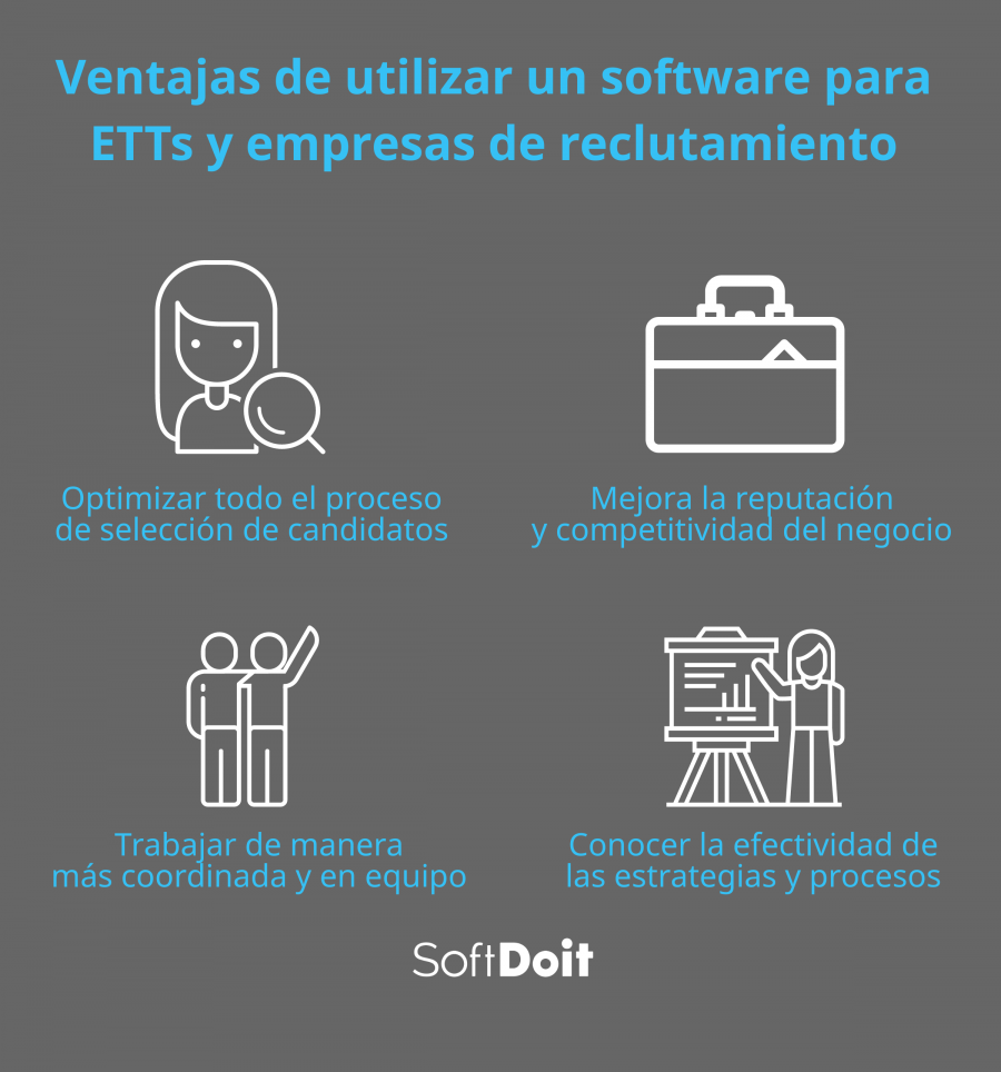 El mejor software para ETTs y agencias de selección de personal