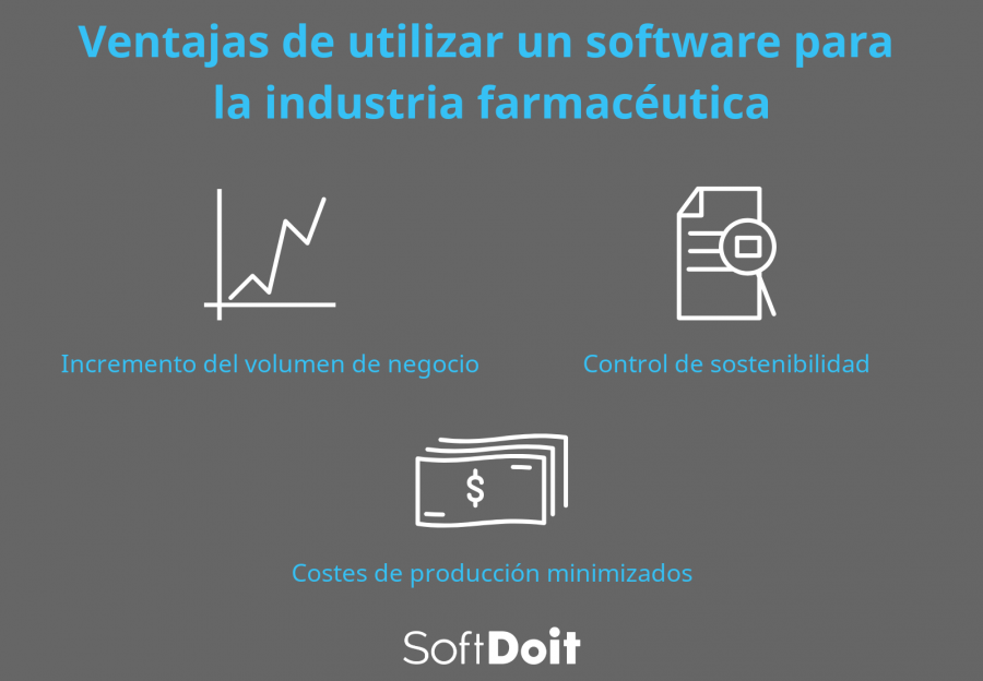 Infografia
