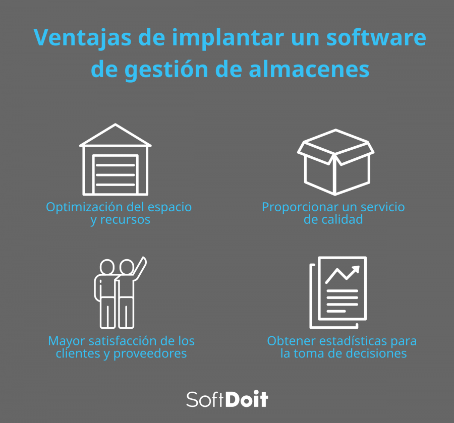 ventajas del software SGA