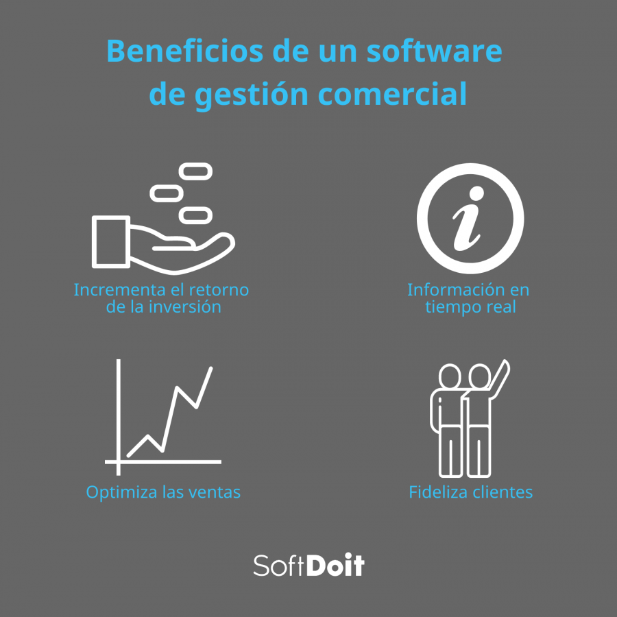 Beneficios de un software de gestión comercial