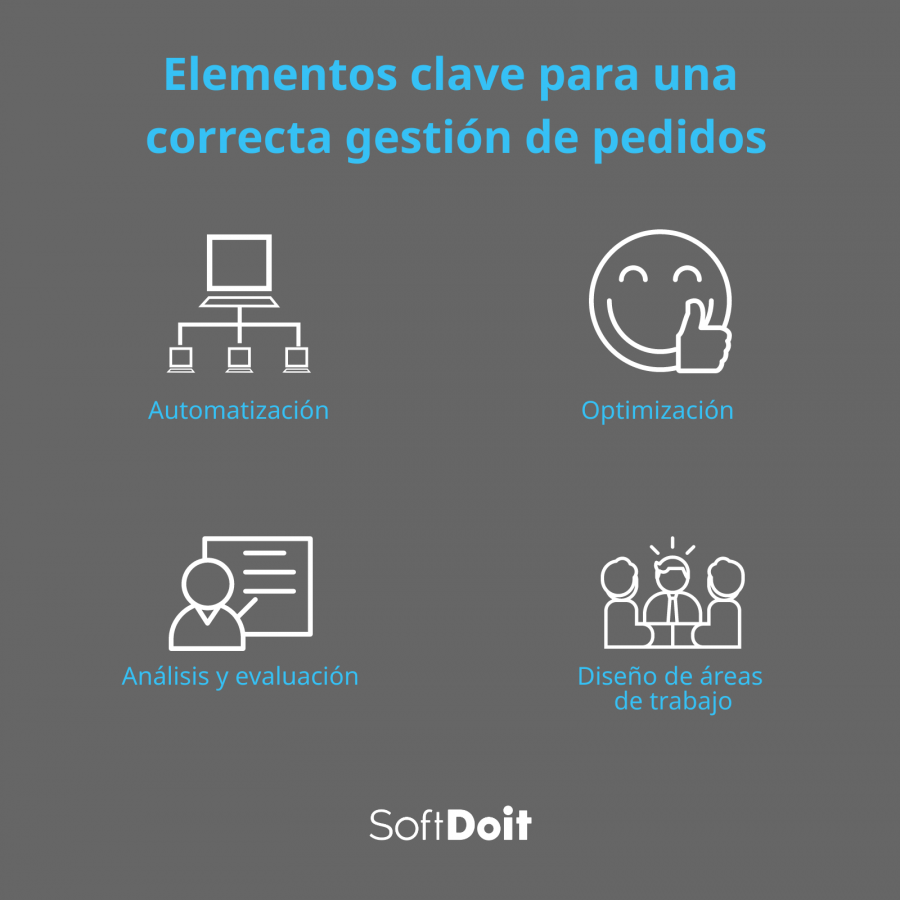 Elementos clave para una correcta gestión de pedidos