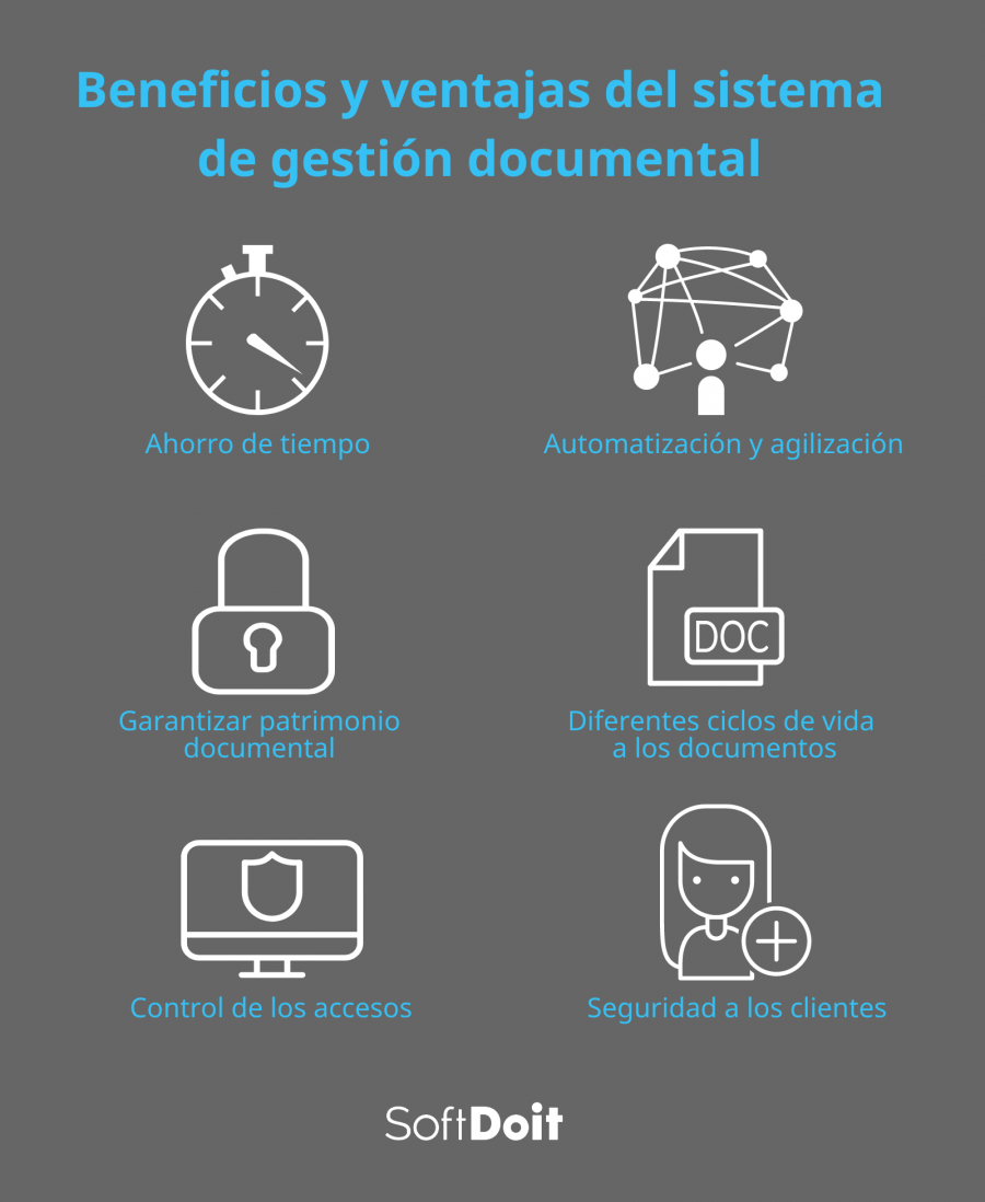 Principales beneficios y ventajas de implantar un sistema de gestión documental