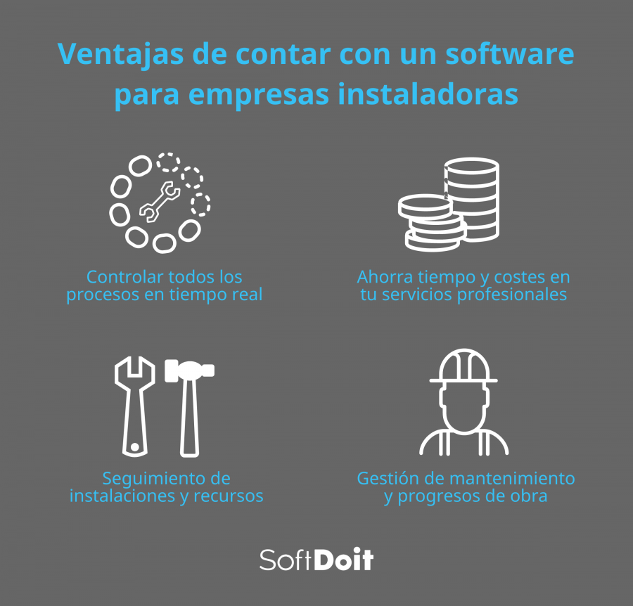 ventajas de un software de gestion para empresas de instalacion