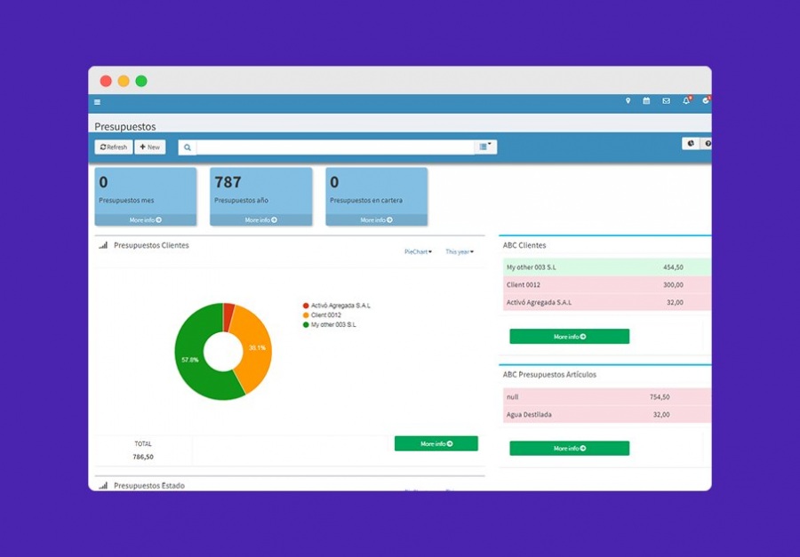 Kubysoft para empresas instaladoras
