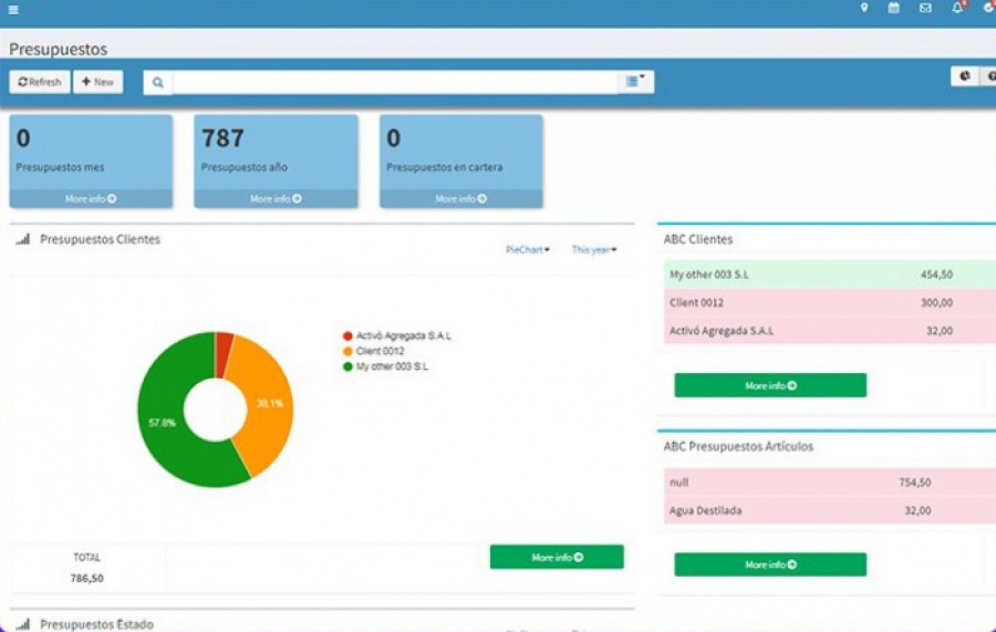 Kubysoft para empresas instaladoras